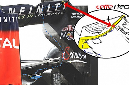 Piola svela dove soffia il Super DRS della Red Bull!