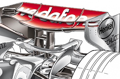 Ali svergolate: la prima in 3D è stata quella McLaren