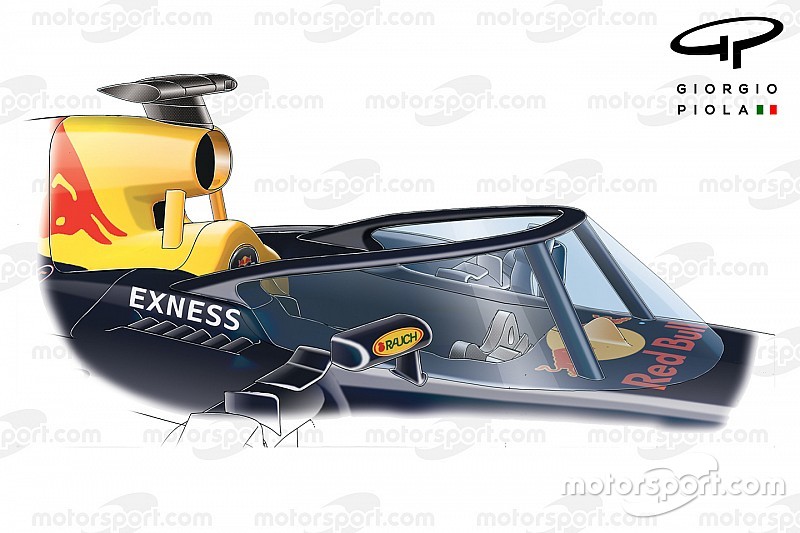Ricciardo alaba la visibilidad del Halo de Red Bull