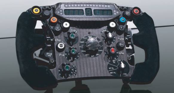 F1 Direksiyonunun Anatomisi