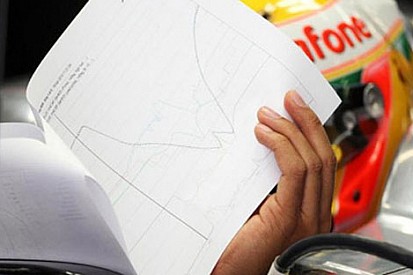 Hamilton: ‘Button’ın desteği müthiş olurdu’