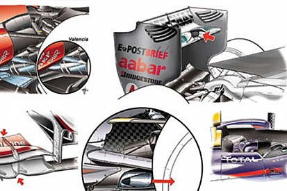 Almanya Grand Prix - Teknik analiz