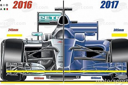 Grosjean'a göre 2017 araçları beklenildiği kadar güzel gözükmeyecek