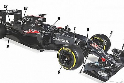 Teknik Analiz: McLaren MP4-31'in yenilikleri