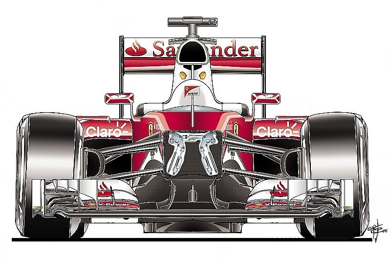 Приховані таємниці нової Ferrari