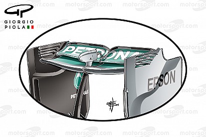 Tech analyse: Waarom Mercedes domineerde op Monza