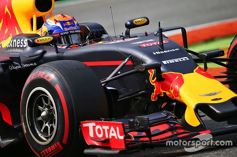 A Red Bull és a tengelyek: van kalap vagy nincs kalap?