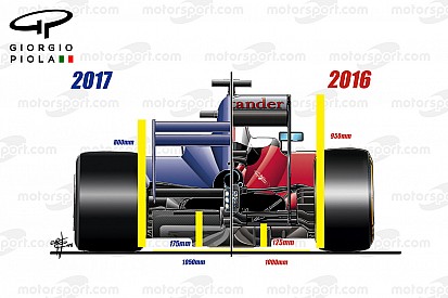 Tech analyse: De uitdagingen die de F1-teams in 2017 te wachten staan