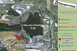 Upgrade new Hungaroring Upgrade new Hungaroring