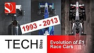 Tech Bites: Evolution of F1 Race Cars since 1993 - Sauber F1 Team Tech Bites: Evolution of F1 Race Cars since 1993 - Sauber F1 Team