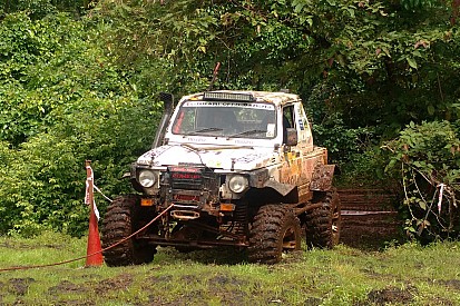 RFC India: Virdi extends lead after Santosh's troubles