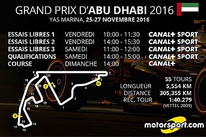 Le programme TV du GP d'Abu Dhabi
