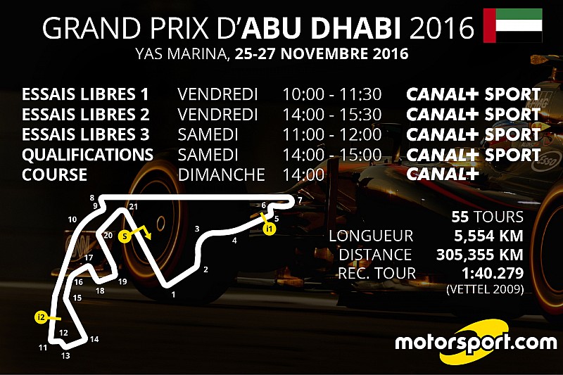 Le programme TV du GP d'Abu Dhabi
