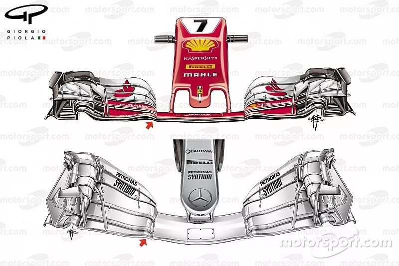 Ferrari SF70H vs. Mercedes F1 W08: Frontflügel, Vergleich