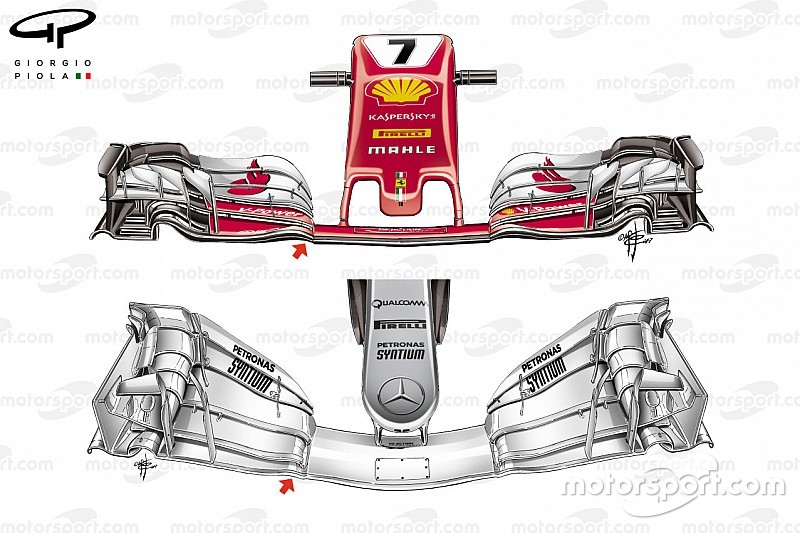 Analisis teknis: Inovasi yang membentuk pertarungan Mercedes-Ferrari