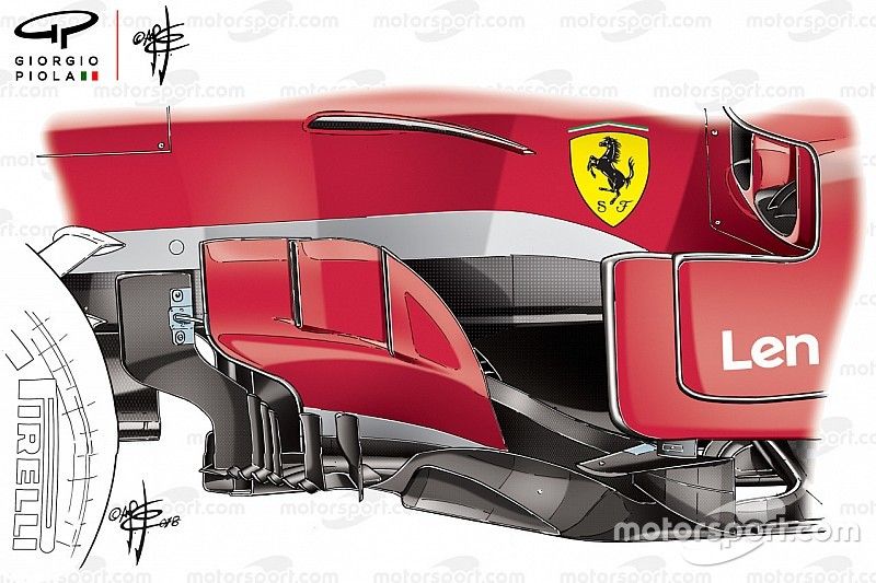 Технический анализ: решения, позволившие Ferrari прибавить