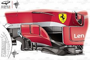 Технический анализ: решения, позволившие Ferrari прибавить