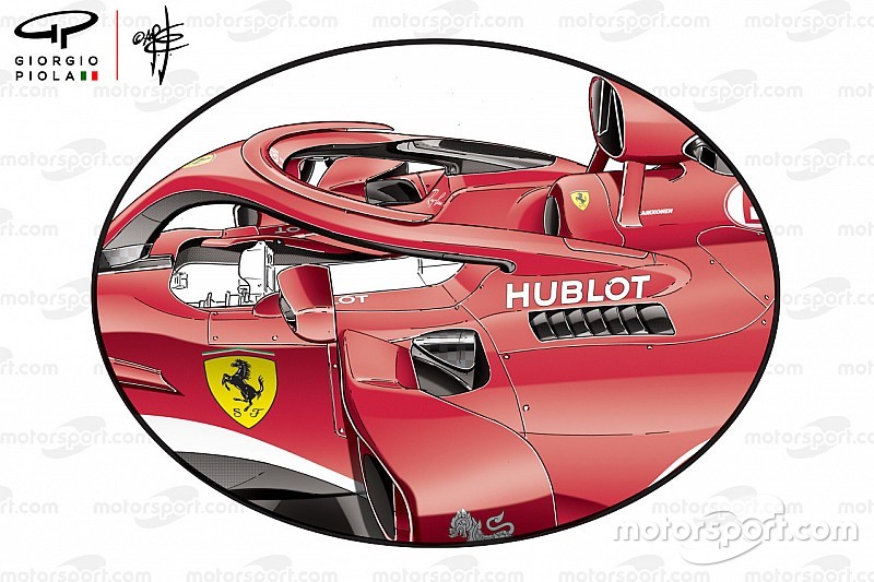 Технічний аналіз: ключові рішення Ferrari у спробі здолати Mercedes