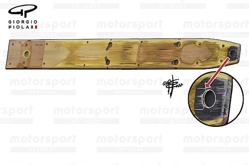 F1 | Gli skid blocks mobili vietati da Spa, cambierà qualcosa?