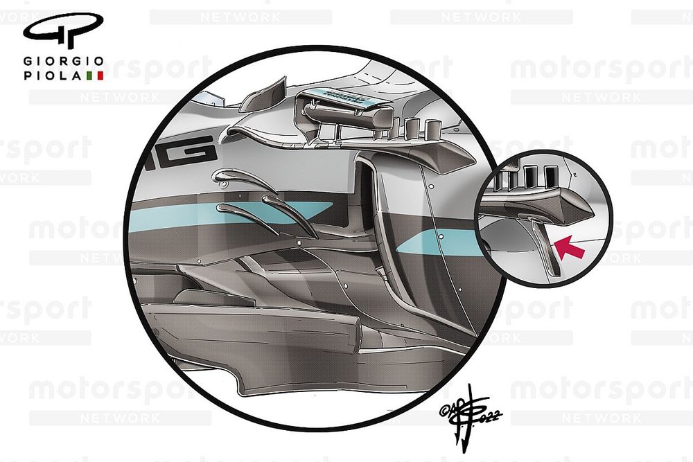 La muestra de que Mercedes no piensa únicamente en el porpoising