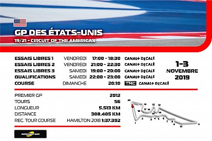 Le programme TV du Grand Prix des États-Unis, en clair sur TMC