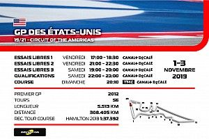 Le programme TV du Grand Prix des États-Unis, en clair sur TMC