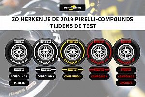 Zo herken je de bandencompounds tijdens de F1-wintertest