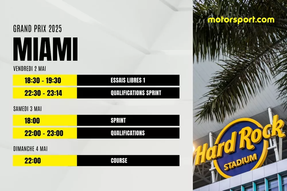 programme