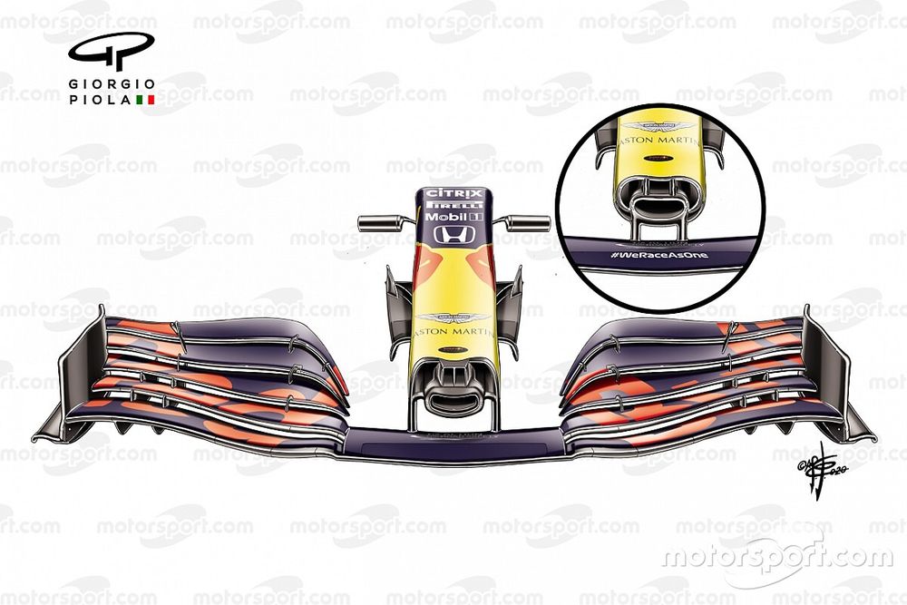 El alerón delantero del Red Bull Racing RB16 en el GP de Austria