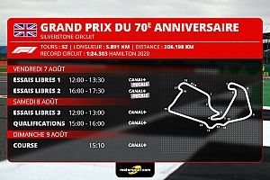 GP du 70e Anniversaire F1 - Programme TV et guide d'avant-course