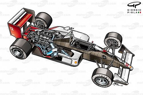 Les secrets de la F1 la plus emblématique de l'Histoire