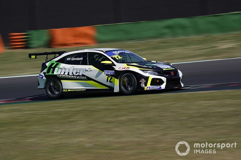 Franco Girolami, MM Motorsport, Honda Civic Type R TCR