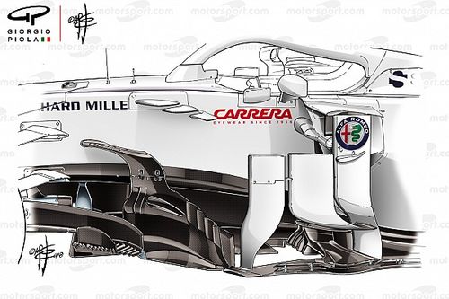 Formel-1-Technik: Wie Sauber das Mittelfeld aufmischte