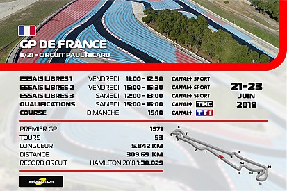 Le programme TV du Grand Prix de France, en clair sur TF1
