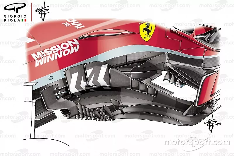 D&eacute;rives lat&eacute;rales de la Ferrari SF71H, GP des &Eacute;tats-Unis