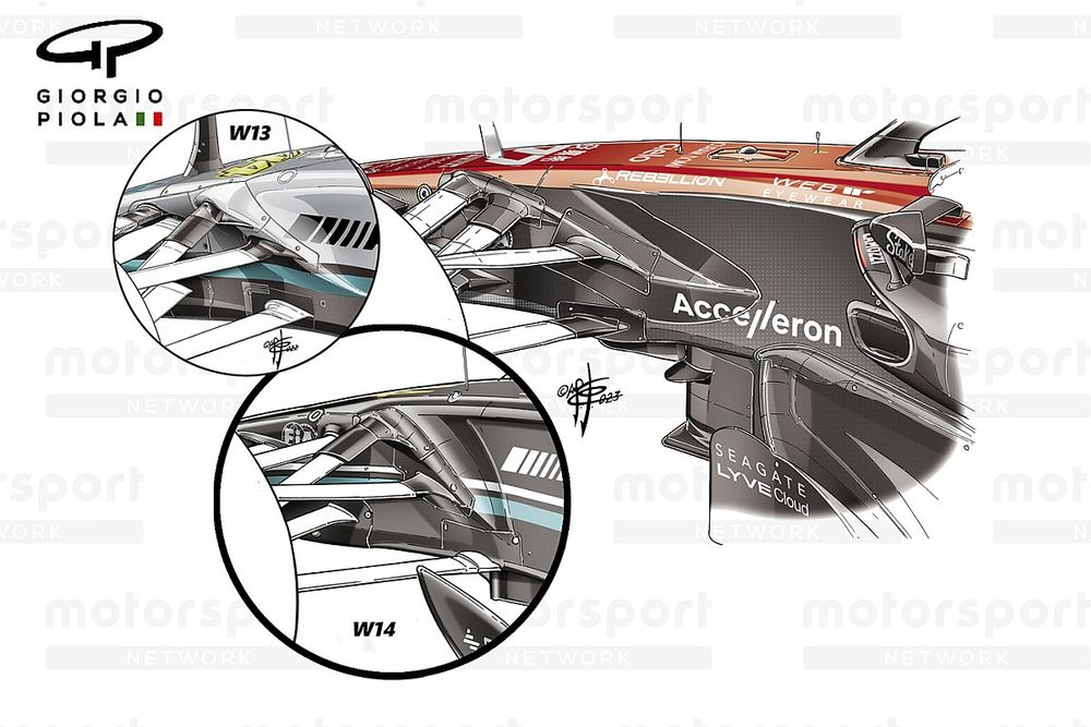 Blister de suspensión delantera Alfa Romeo C43 (recuadro comparativo Mercedes)