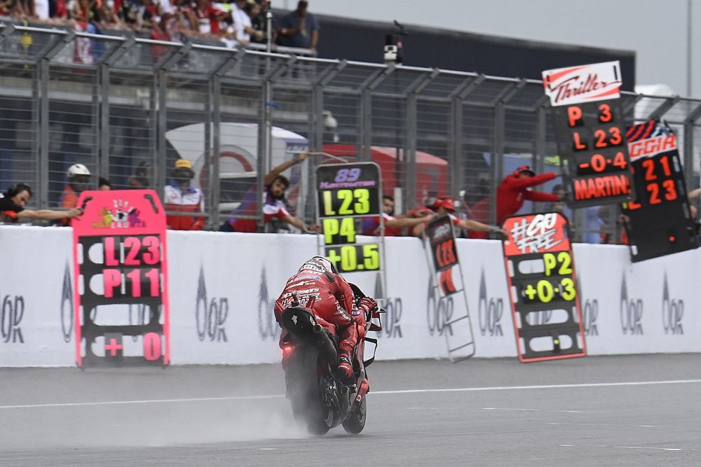 Francesco Bagnaia, Ducati Team