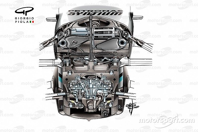 Mercedes concorde nel portare avanti il bando del DAS dal 2021