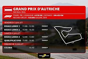 Le programme TV du GP d'Autriche 2020