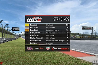 Báldi újra a csúcson: megnyerte a WTCR Esports előszezonját