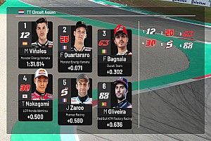 Jadwal MotoGP Belanda 2021 Hari Ini