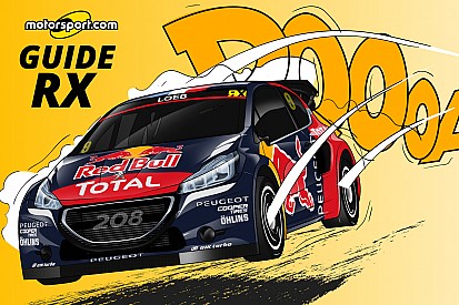 Diapo - Le World RX 2016 en un coup d'œil