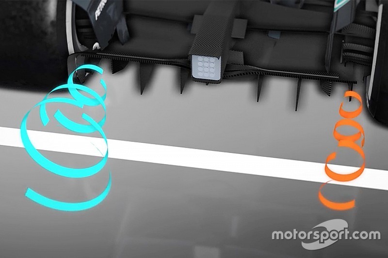 Animazione Mercedes: ecco perché Hamilton ha perso carico in Messico