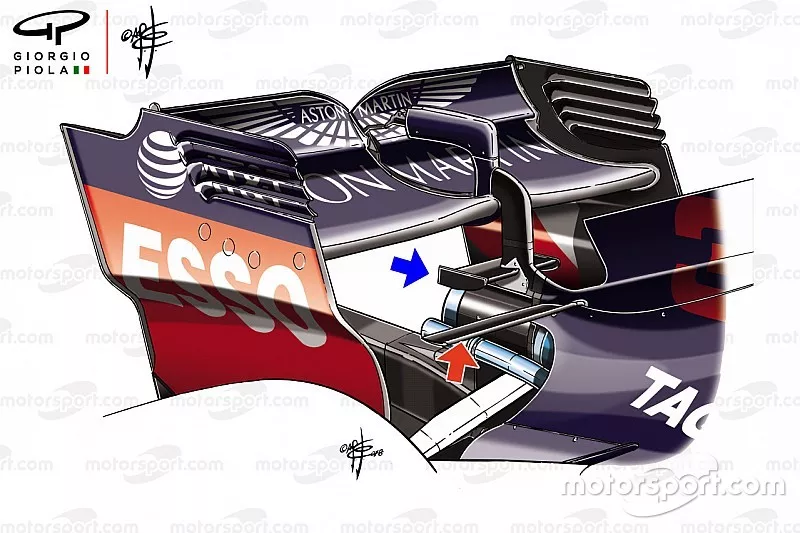 Red Bull RB14 monkey seat en T-vleugel