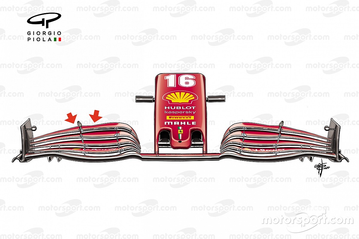 Análise técnica: o que se pode tirar das atualizações da Ferrari em Ímola?