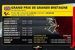 GP de Grande-Bretagne - Programme et guide d'avant-course