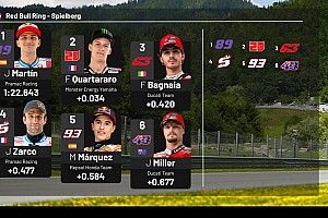 La parrilla de salida del GP de Austria 2021 de MotoGP