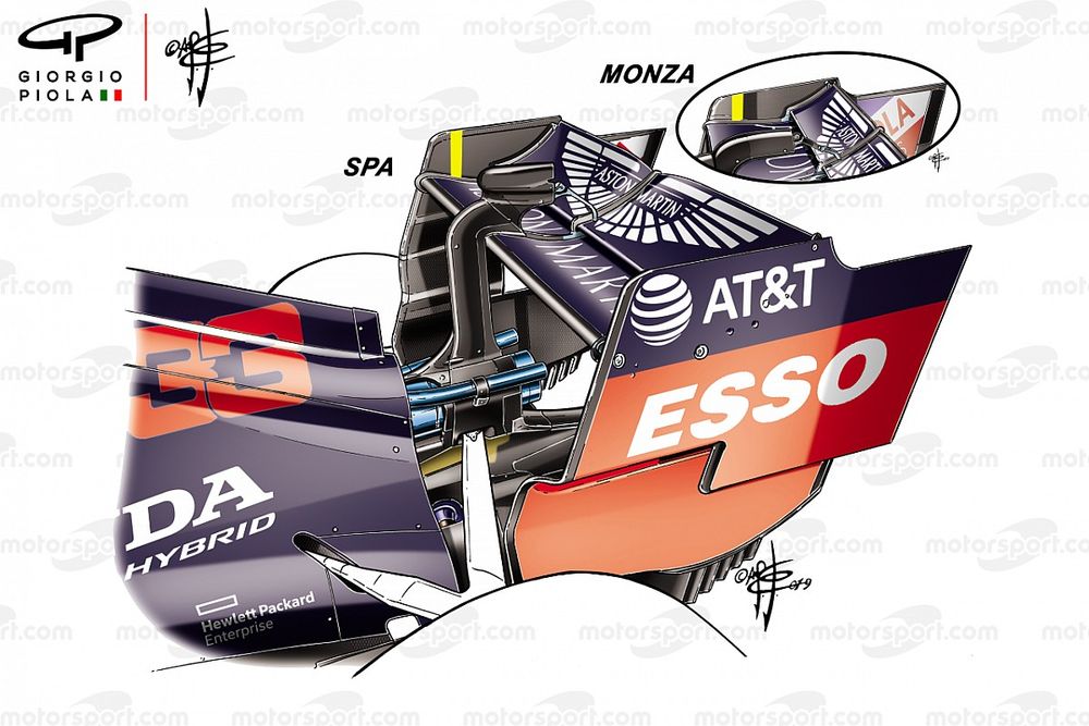 The unique wing ideas that Monza’s F1 challenge throws up