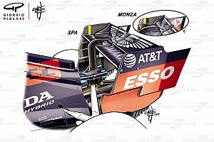 The unique wing ideas that Monza’s F1 challenge throws up