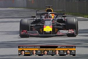 F1 to introduce six new TV graphics during 2021